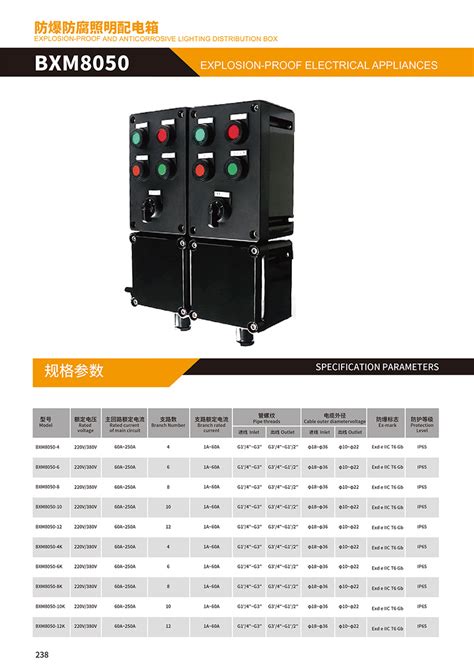 BXM8050 Explosion proof and anticorrosive lighting 